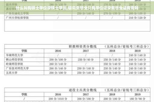 什么叫有硕士学位没硕士学历,研究生毕业只有学位证没有毕业证有用吗