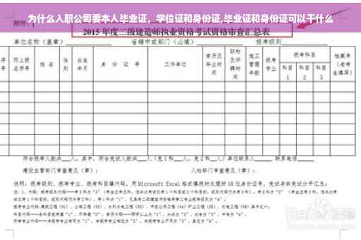 为什么入职公司要本人毕业证，学位证和身份证,毕业证和身份证可以干什么