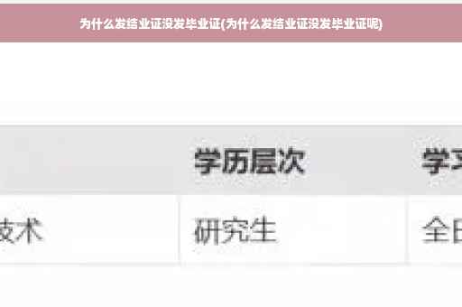 为什么发结业证没发毕业证(为什么发结业证没发毕业证呢)