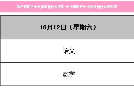 助产证和护士资格证有什么区别-护士证和护士毕业证有什么区别呢