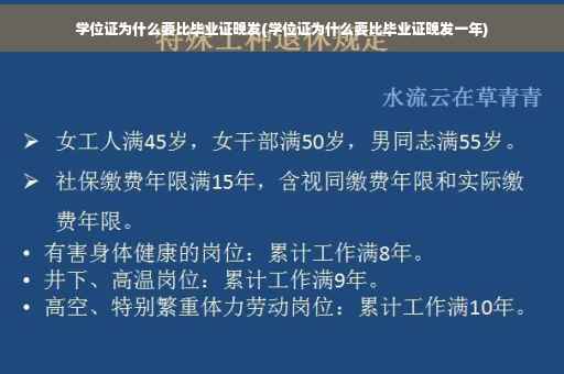学位证为什么要比毕业证晚发(学位证为什么要比毕业证晚发一年)