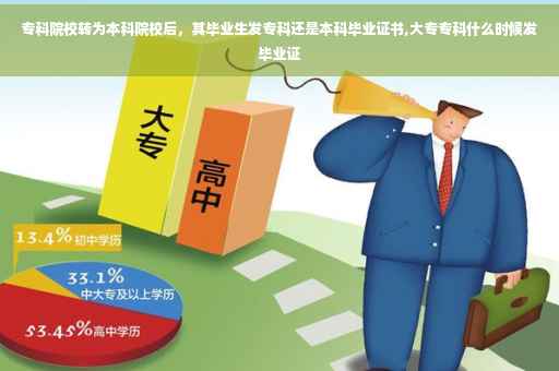 专科院校转为本科院校后，其毕业生发专科还是本科毕业证书,大专专科什么时候发毕业证
