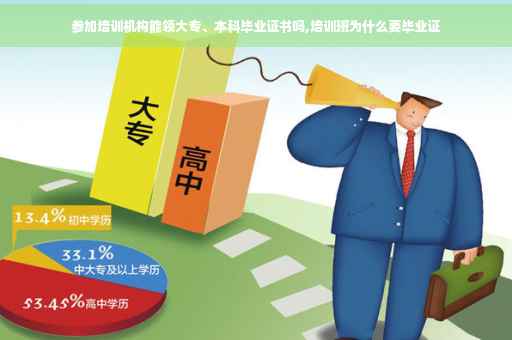 参加培训机构能领大专、本科毕业证书吗,培训班为什么要毕业证