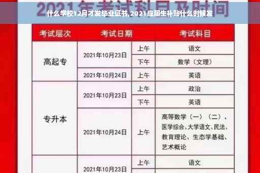 什么学校12月才发毕业证书,2021应届生补贴什么时候发