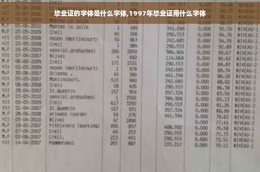 毕业证的字体是什么字体,1997年毕业证用什么字体