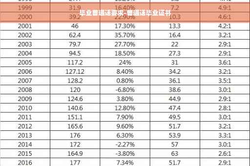 毕业普通话要求-普通话毕业证书