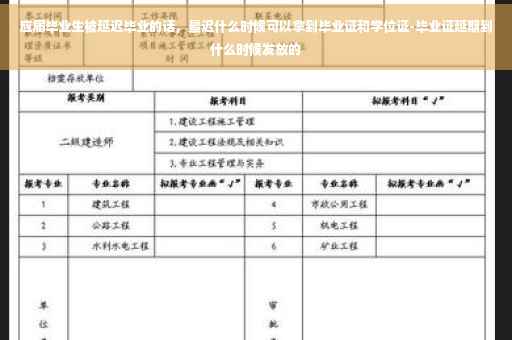 应届毕业生被延迟毕业的话，最迟什么时候可以拿到毕业证和学位证-毕业证延期到什么时候发放的