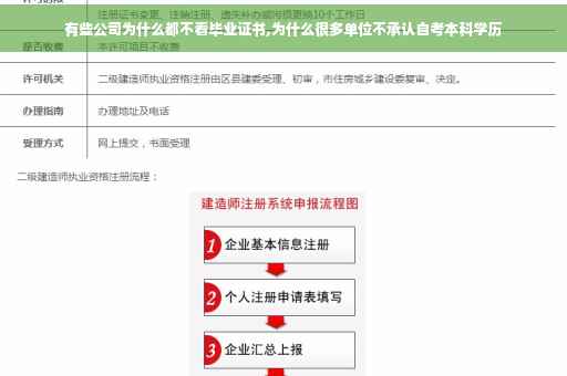 有些公司为什么都不看毕业证书,为什么很多单位不承认自考本科学历