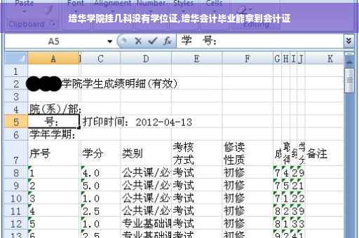 培华学院挂几科没有学位证,培华会计毕业能拿到会计证