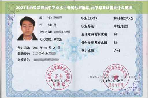 2021山西省普通高中学业水平考试标准解读,高中毕业证需要什么成绩