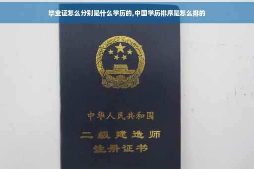 毕业证怎么分别是什么学历的,中国学历排序是怎么排的