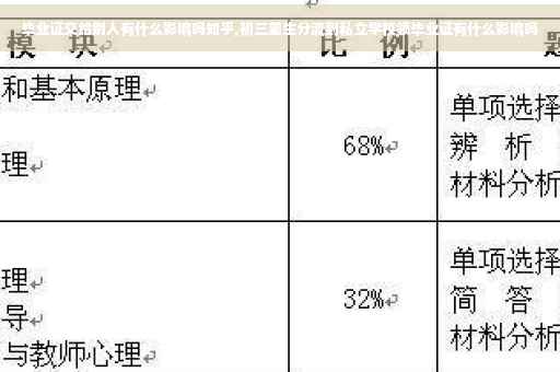 毕业证交给别人有什么影响吗知乎,初三差生分流到私立学校领毕业证有什么影响吗