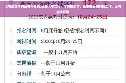 大专最难考的证书排名榜,我是大专文凭，学的是药学，我想去医院药房工作，要考哪些证呢
