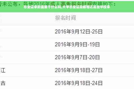 毕业证拿到需要干什么吗,大学毕业证是邮寄还是去学校拿