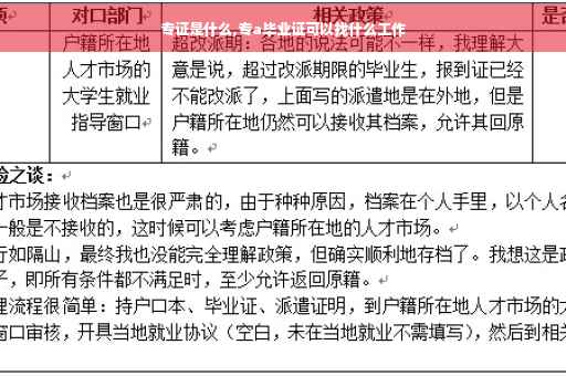 专证是什么,专a毕业证可以找什么工作