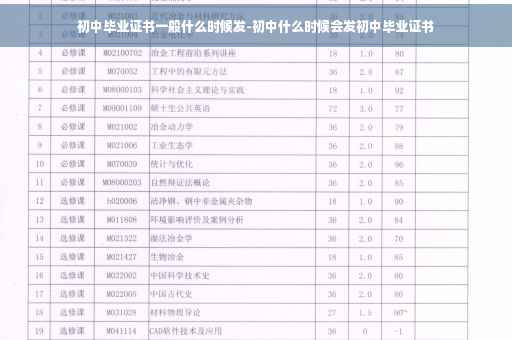 初中毕业证书一般什么时候发-初中什么时候会发初中毕业证书