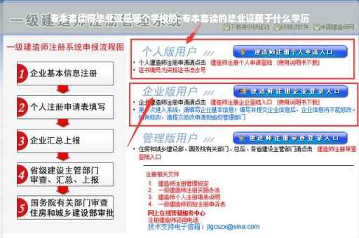 专本套读得毕业证是哪个学校的-专本套读的毕业证属于什么学历