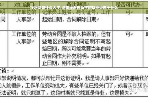 冷水滩有什么大学,湖南潇湘技师学院毕业证属于什么