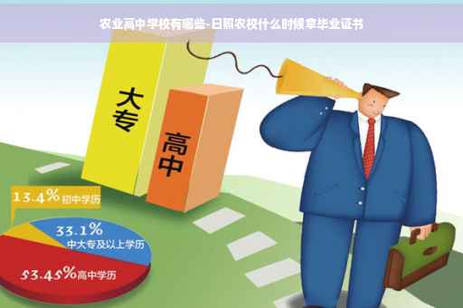 农业高中学校有哪些-日照农校什么时候拿毕业证书