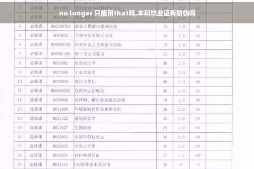 no longer 只能用that吗,本科毕业证有防伪吗