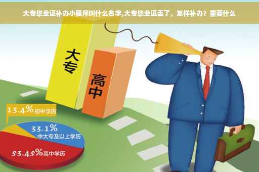 大专毕业证补办小程序叫什么名字,大专毕业证丢了，怎样补办？需要什么