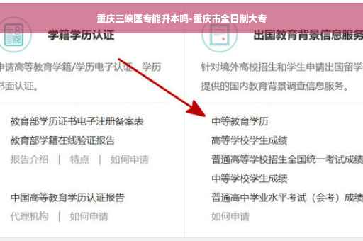 重庆三峡医专能升本吗-重庆市全日制大专