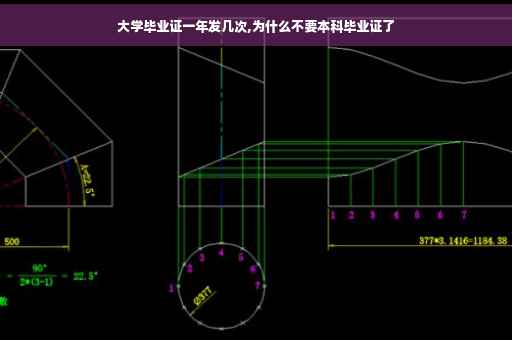 大学毕业证一年发几次,为什么不要本科毕业证了