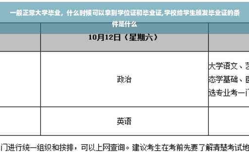 一般正常大学毕业，什么时候可以拿到学位证和毕业证,学校给学生颁发毕业证的条件是什么
