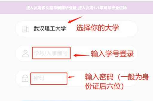 成人高考多久能拿到结毕业证,成人高考1.5年可拿毕业证吗