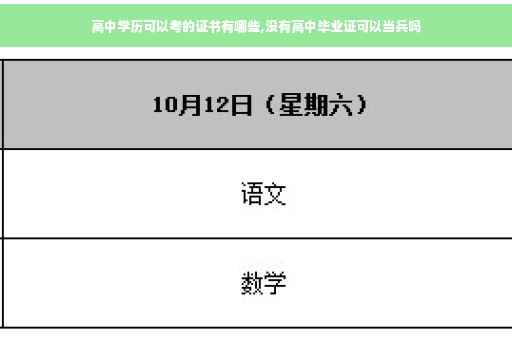 高中学历可以考的证书有哪些,没有高中毕业证可以当兵吗