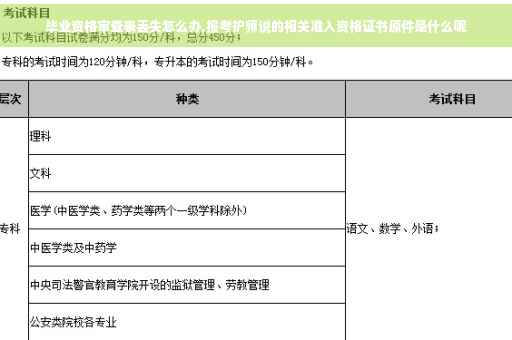 毕业资格审查表丢失怎么办,报考护师说的相关准入资格证书原件是什么呢