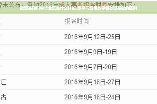 数理基础科学毕业证是什么样的,数学与应用数学和数理基础的区别