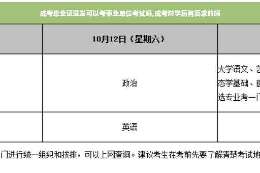 成考毕业证没发可以考事业单位考试吗,成考对学历有要求的吗
