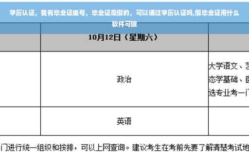 学历认证，我有毕业证编号，毕业证是假的，可以通过学历认证吗,假毕业证用什么软件可做