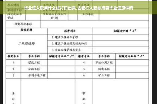 毕业证入职用什么纸打印出来,去银行入职必须要毕业证原件吗