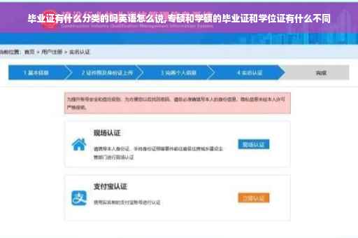 毕业证有什么分类的吗英语怎么说,专硕和学硕的毕业证和学位证有什么不同