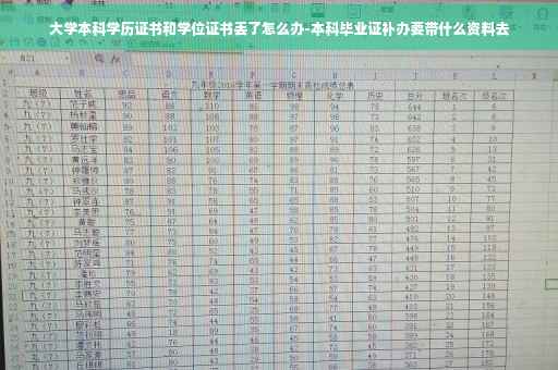 大学本科学历证书和学位证书丢了怎么办-本科毕业证补办要带什么资料去