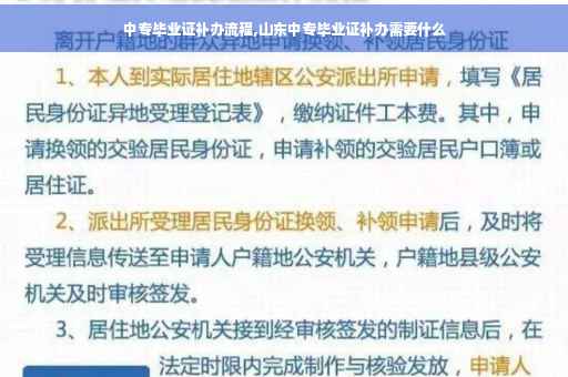 中专毕业证补办流程,山东中专毕业证补办需要什么