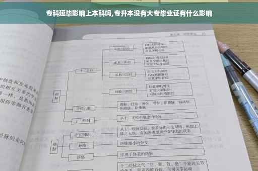 专科延毕影响上本科吗,专升本没有大专毕业证有什么影响