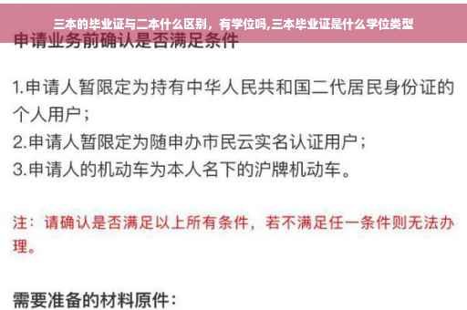 三本的毕业证与二本什么区别，有学位吗,三本毕业证是什么学位类型