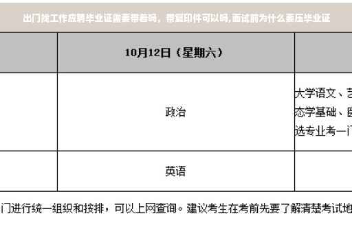 出门找工作应聘毕业证需要带着吗，带复印件可以吗,面试前为什么要压毕业证