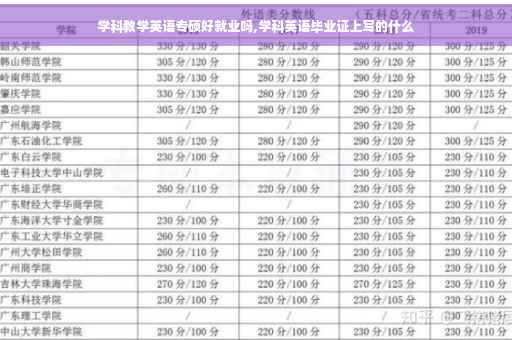 学科教学英语专硕好就业吗,学科英语毕业证上写的什么