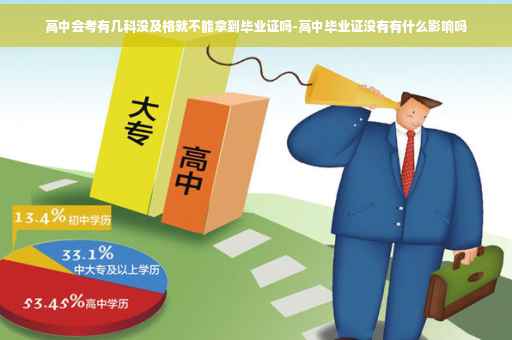 高中会考有几科没及格就不能拿到毕业证吗-高中毕业证没有有什么影响吗