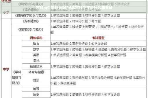 古月高中是职高吗,河北古月中学是什么毕业证