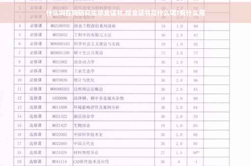 什么叫在岗研究生毕业证书,结业证书是什么呢?有什么用