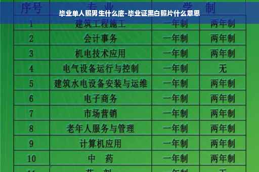 毕业单人照男生什么底-毕业证黑白照片什么意思