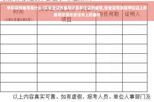 学历证书编号是什么?是毕业证书编号还是学位证书编号,毕业证号是指学位证上的编号还是毕业证书上的编号