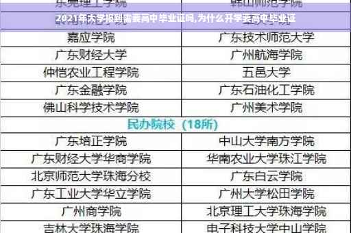2021年大学报到需要高中毕业证吗,为什么开学要高中毕业证