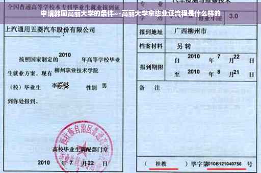 申请韩国高丽大学的条件~-高丽大学拿毕业证流程是什么样的