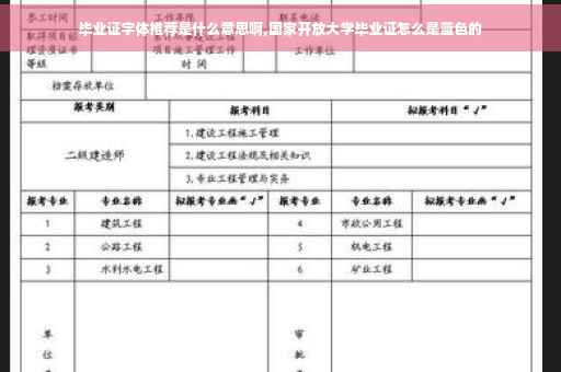 毕业证字体推荐是什么意思啊,国家开放大学毕业证怎么是蓝色的